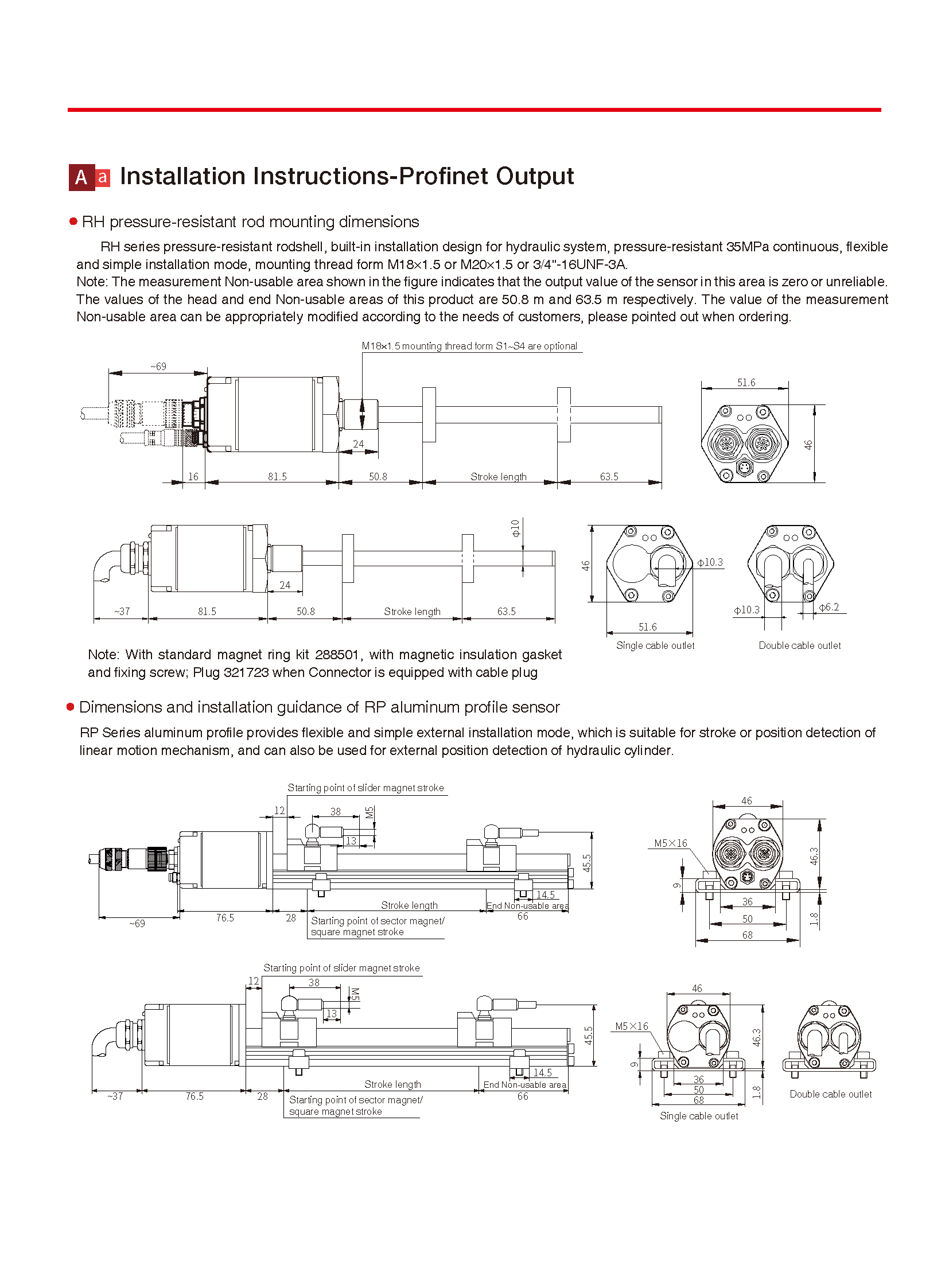 RH(P) Profinet (3)