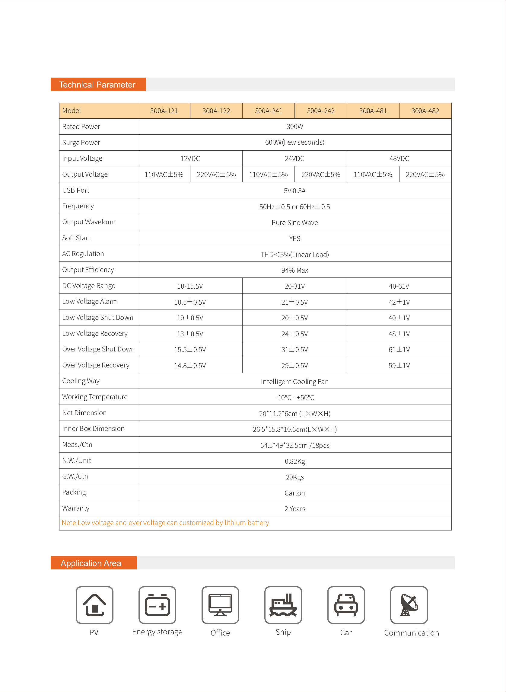 300W 页面_2