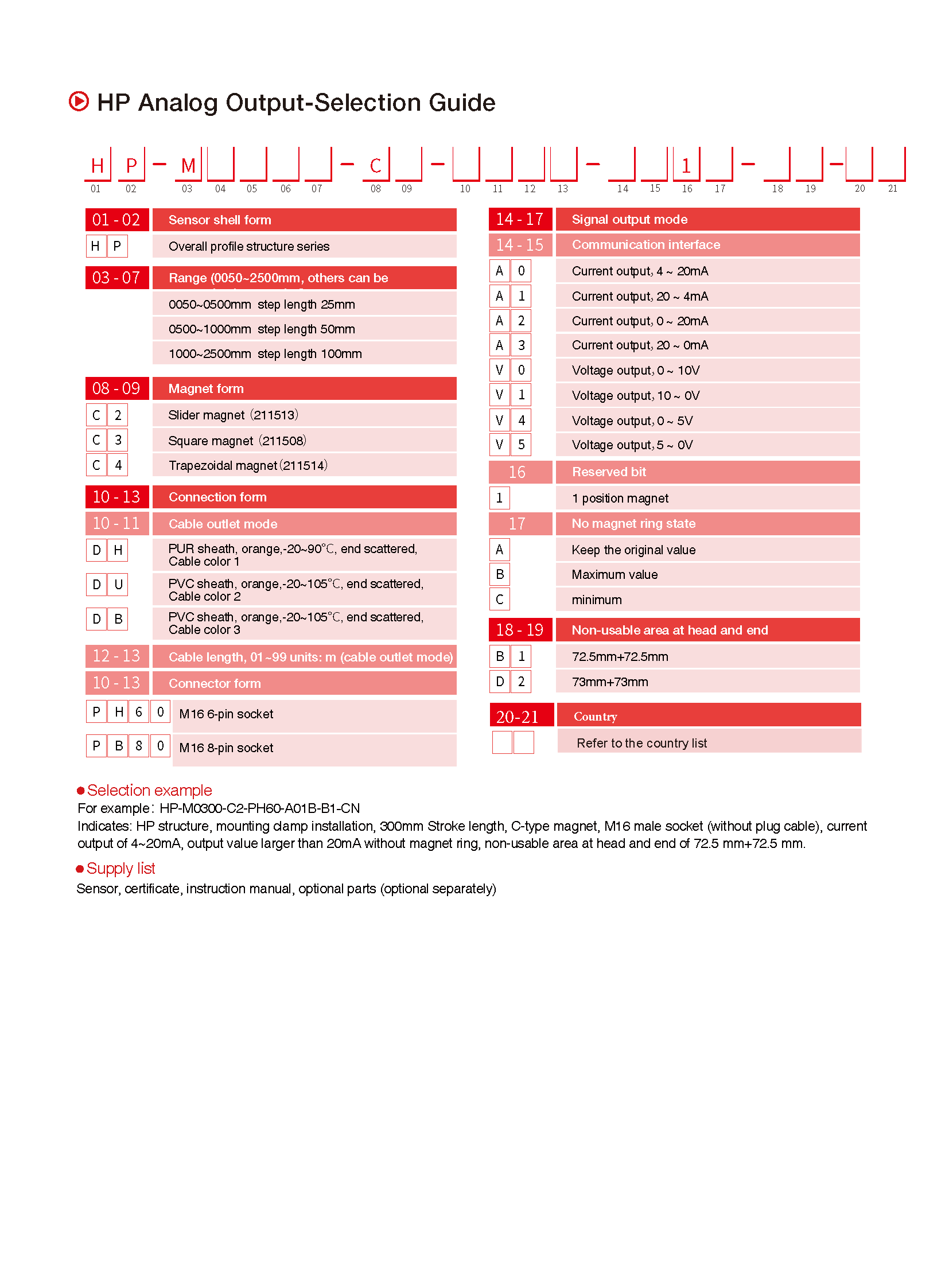 TEC HP V1.7_页面_4