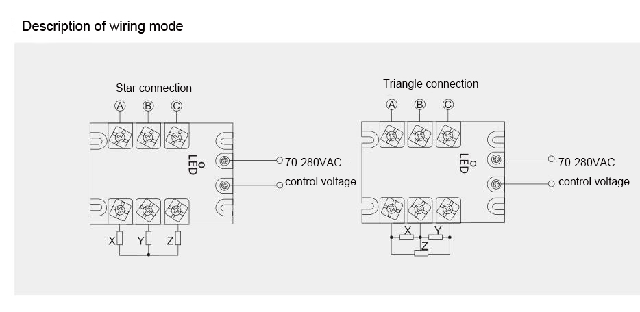 ssr-3.1