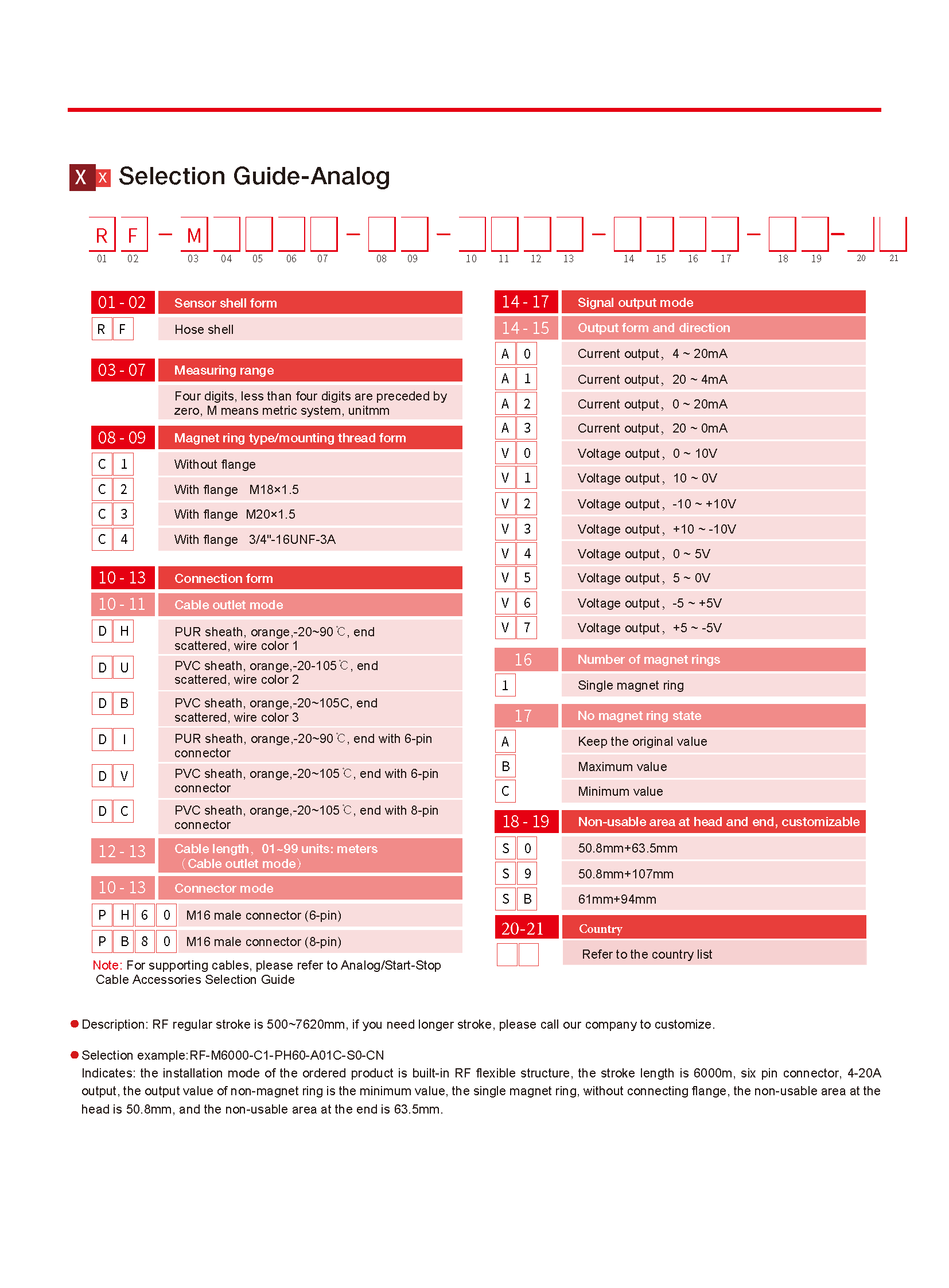 TEC RF Analog V2.4_页面_5