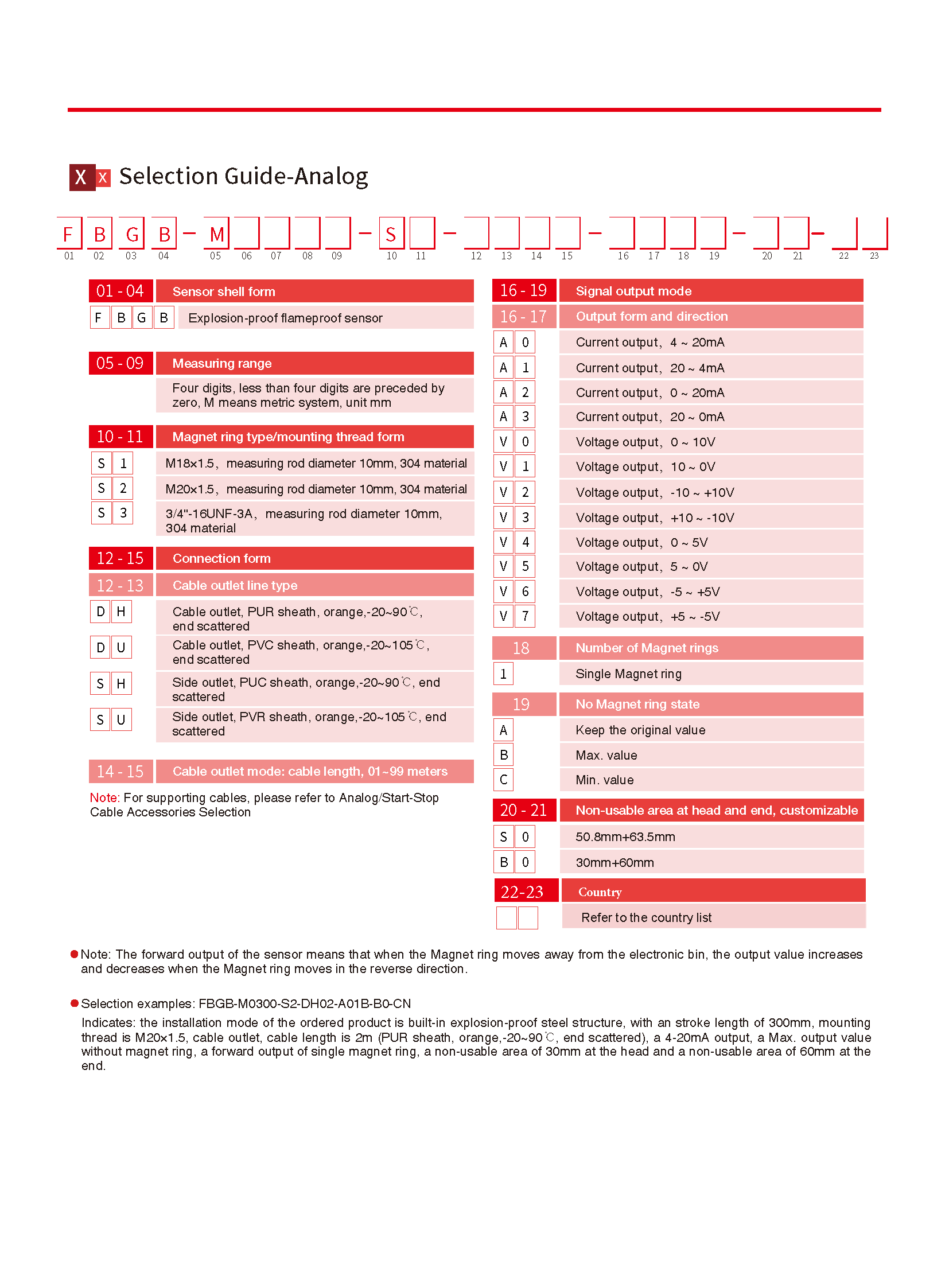 TEC FBGB Analog V2.4_页面_5