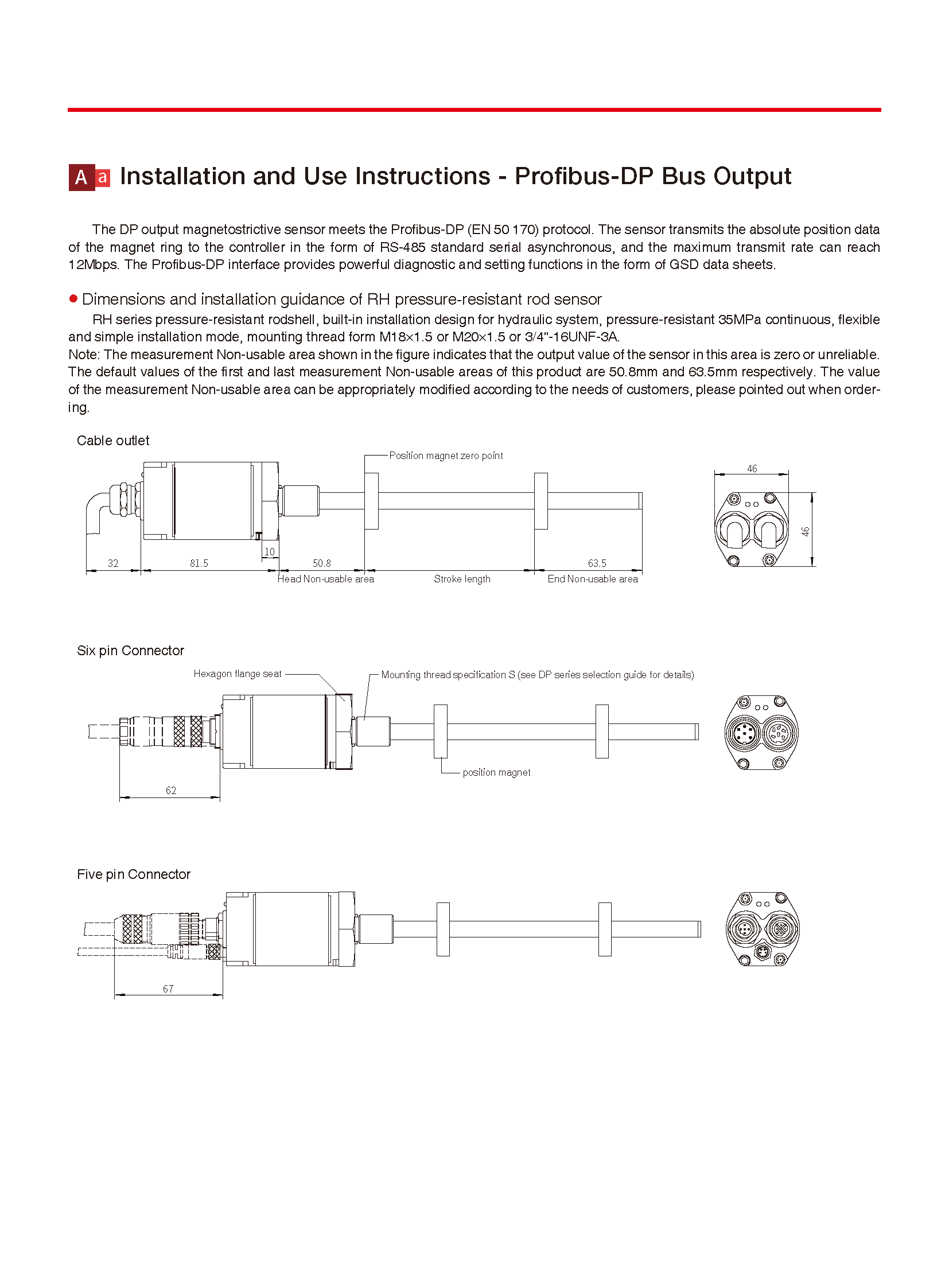 RH(P) Profibus-DP (5)