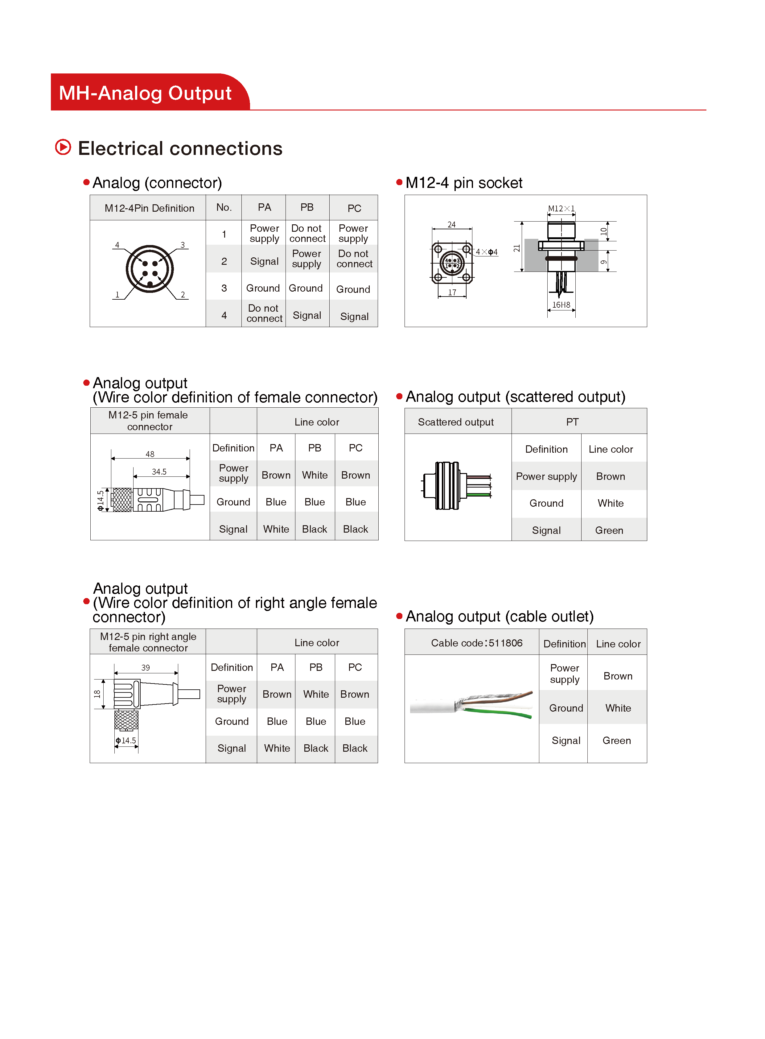 TEC MH Analog V2.3_页面_5