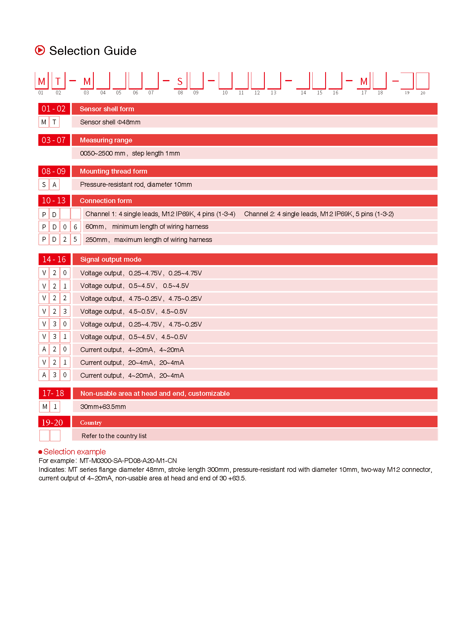 TEC MT Analog V2.3_页面_5
