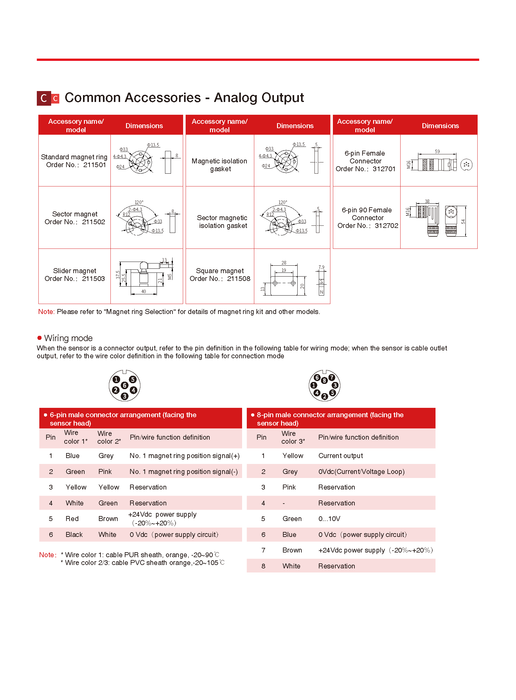 TEC RH(P) Analog V2.4_页面_5