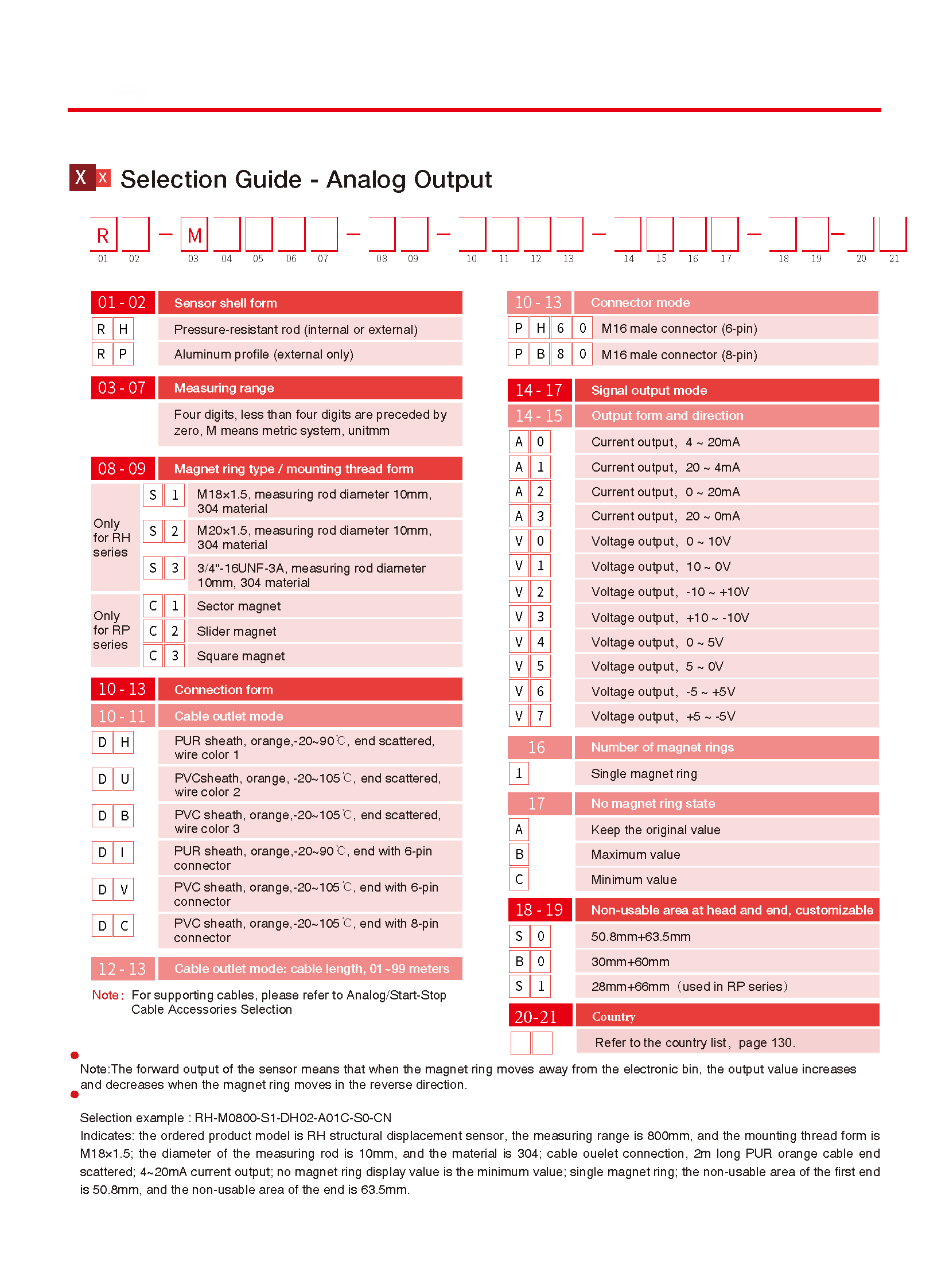 TEC RH(P) Analog V2.4_页面_6