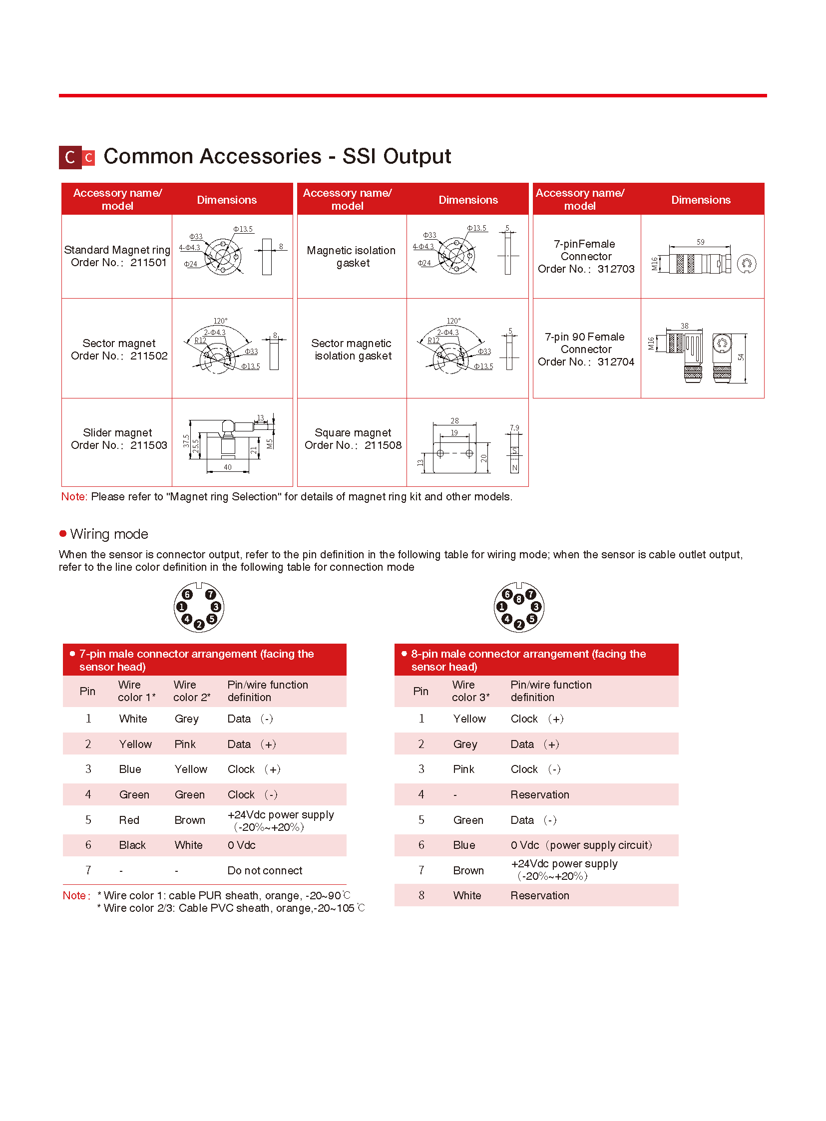 TEC RH(P) SSI V2.4_页面_7