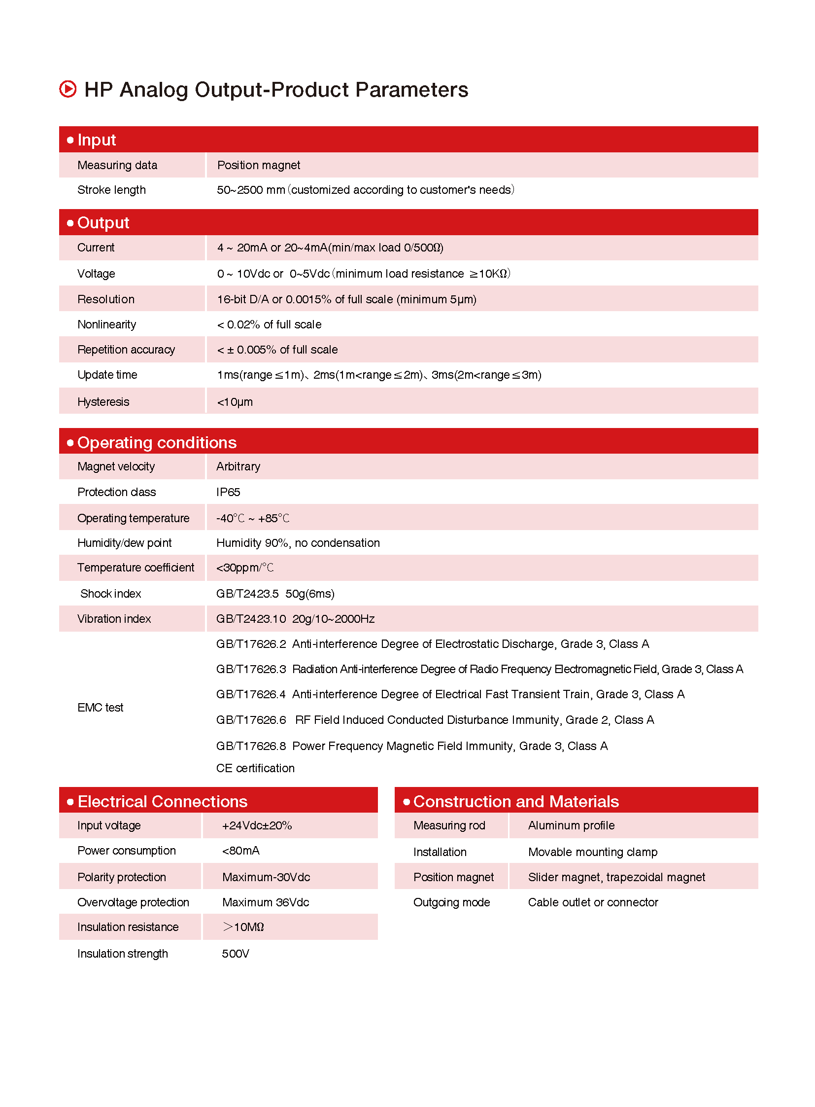 TEC HP V1.7_页面_3