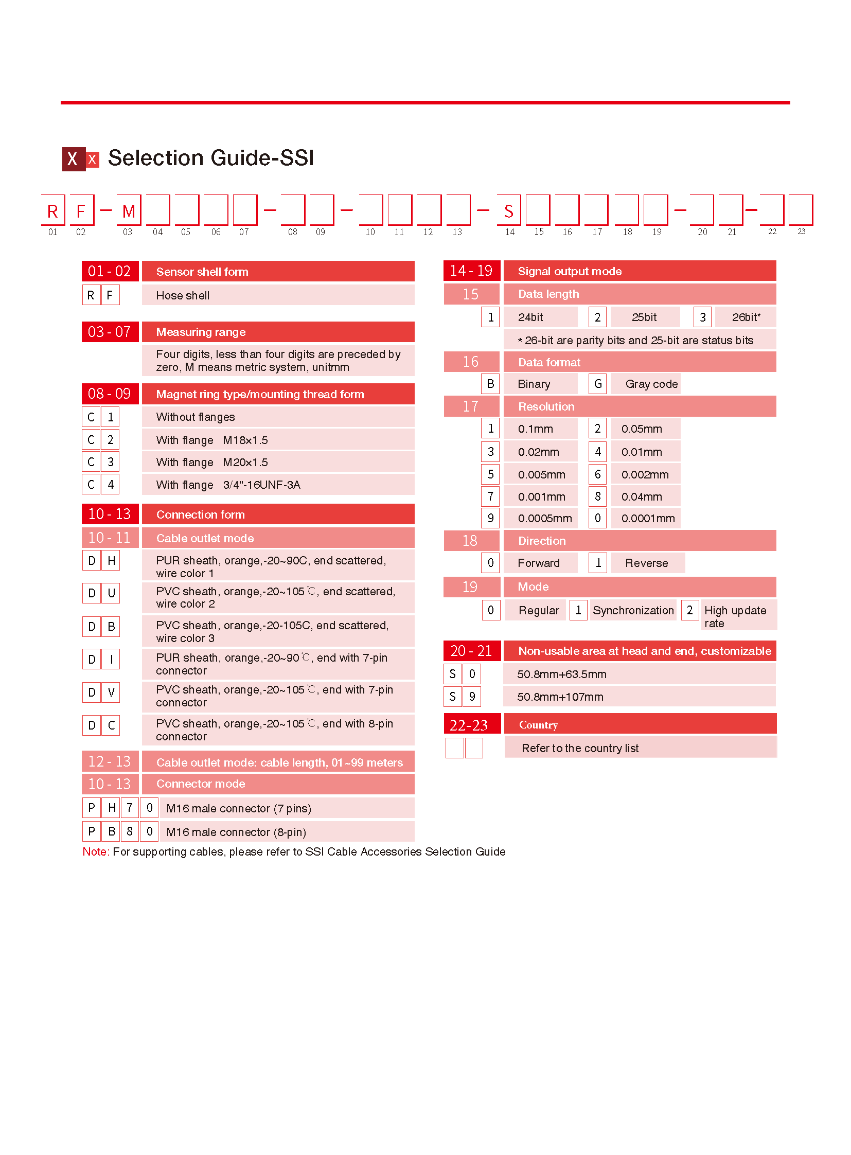 TEC RF SSI V2.4_页面_5