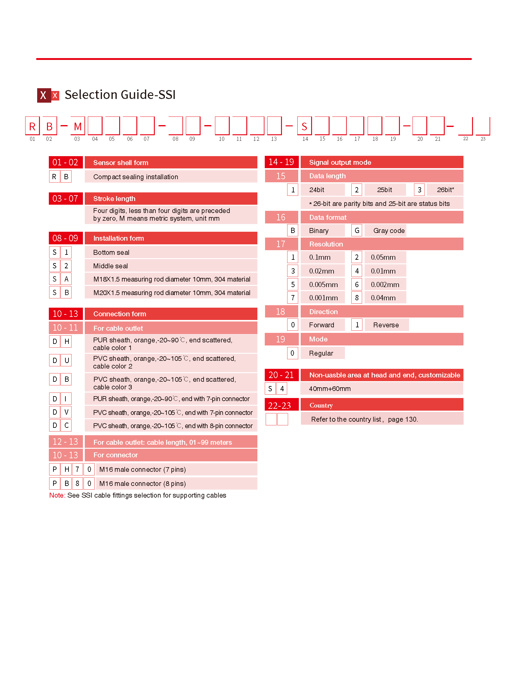 TEC RB SSI V2.4_页面_5