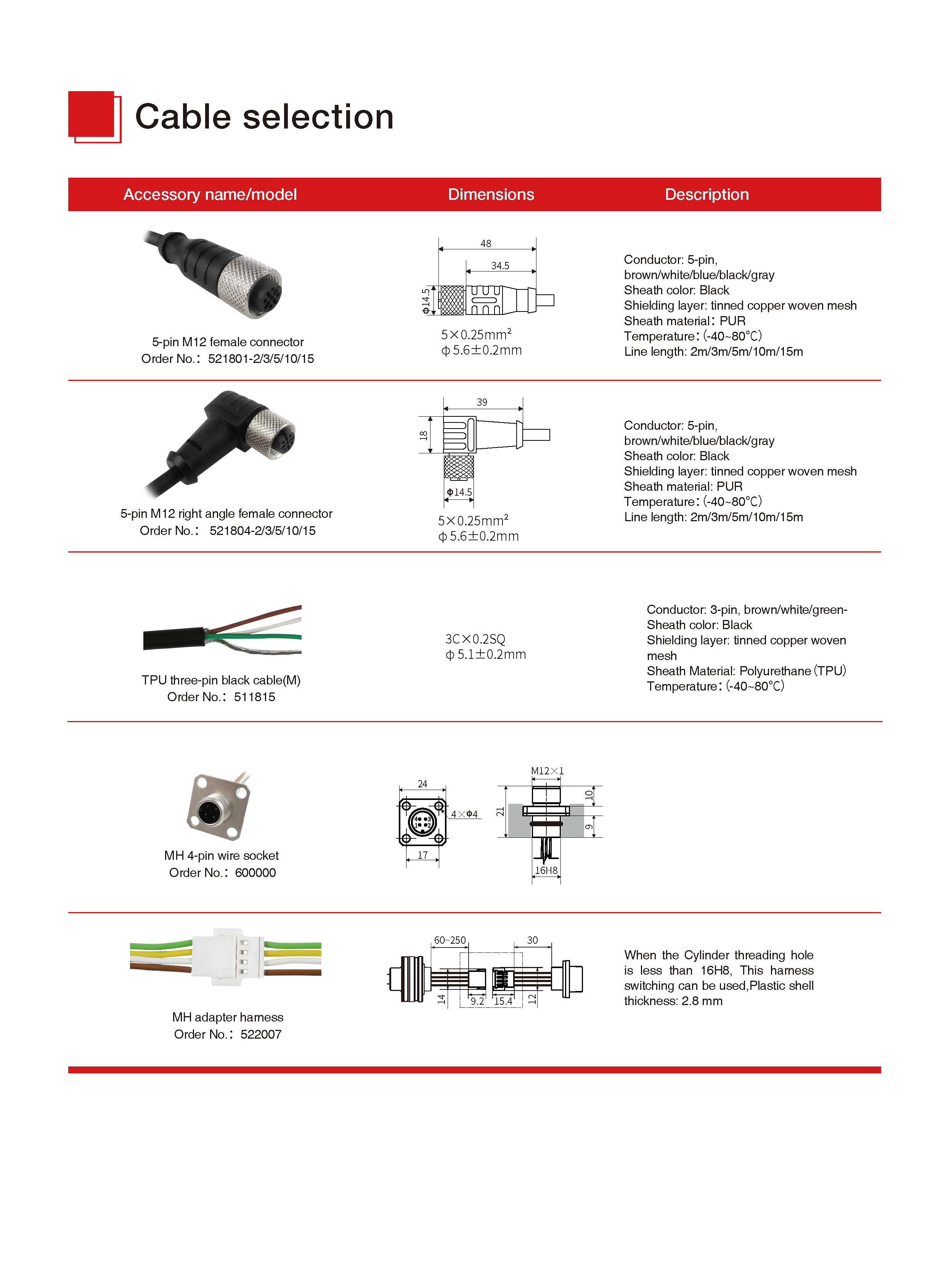 TEC MI Analog V2.3_页面_8