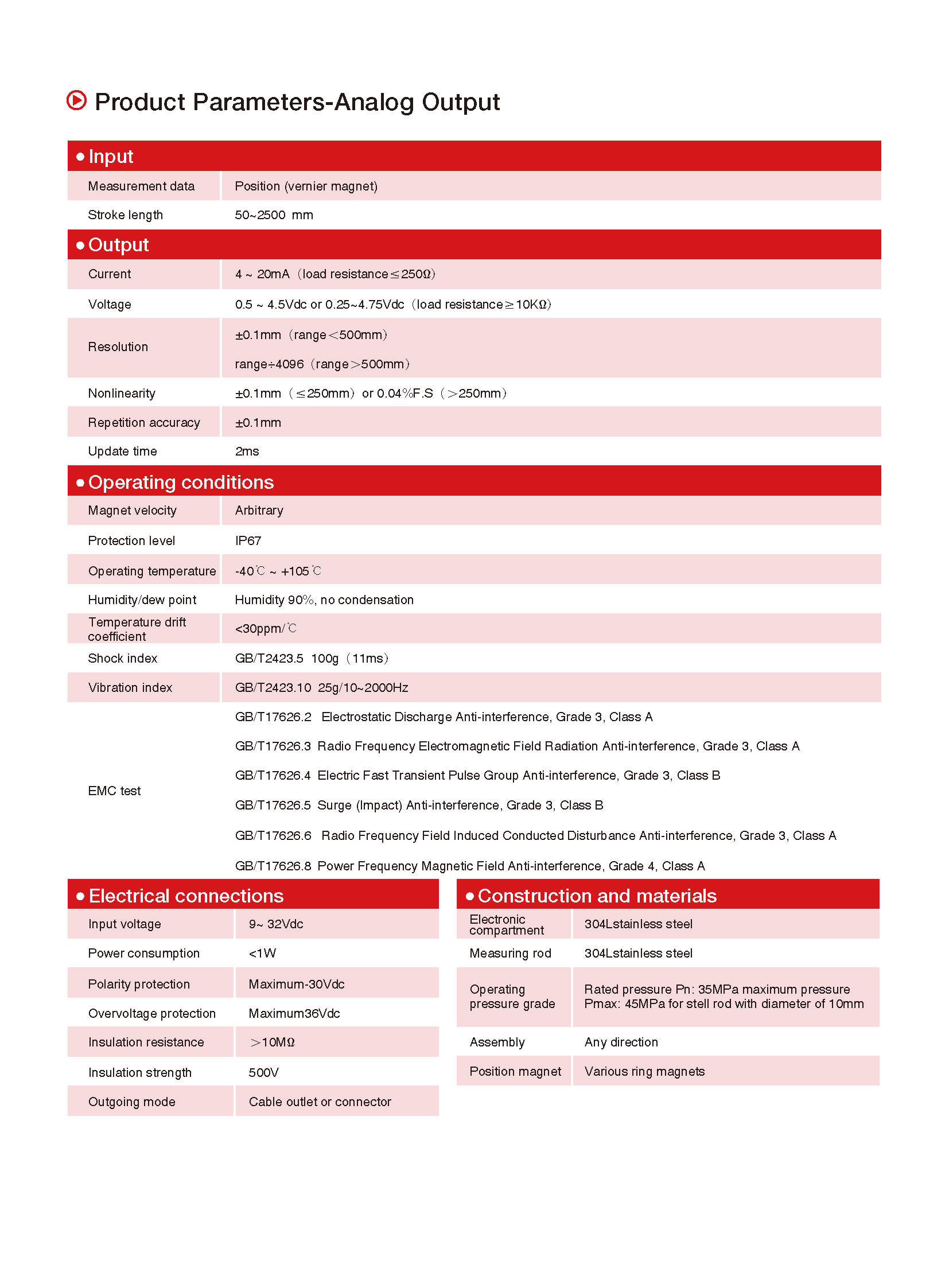 TEC MH Analog V2.3_页面_6