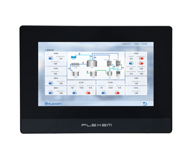 Flexem FE7070C 7” 16:9 TFT LCD Human Machine Interface HMI Touchscreen