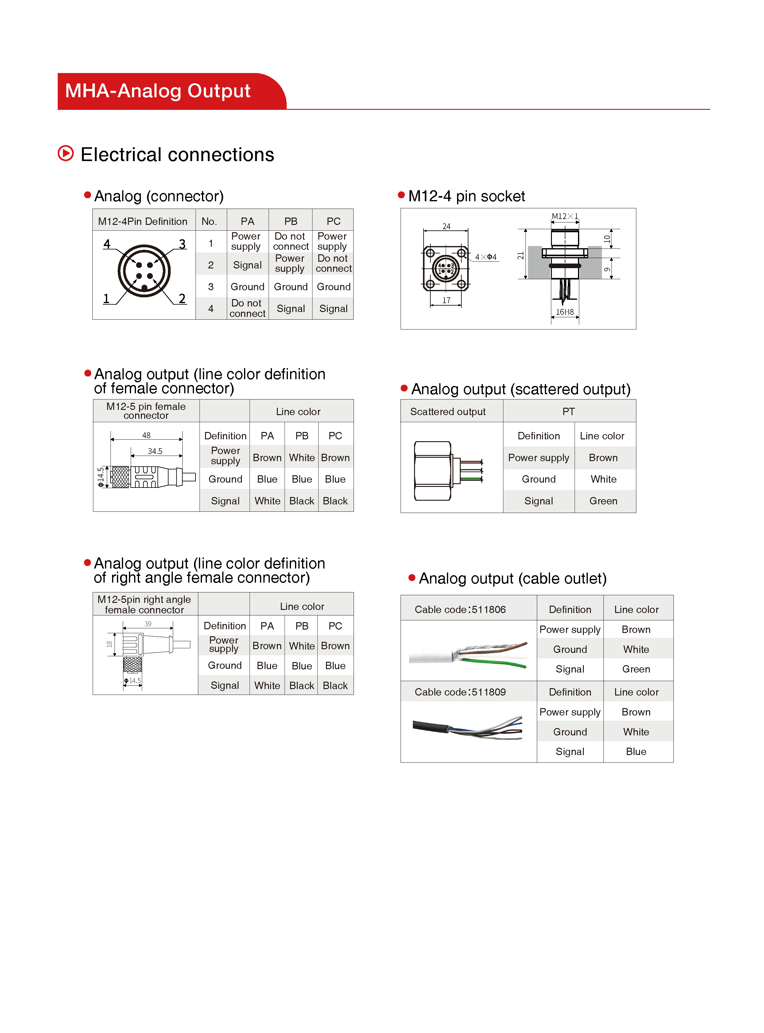 TEC MHA Analog V2.3_页面_4