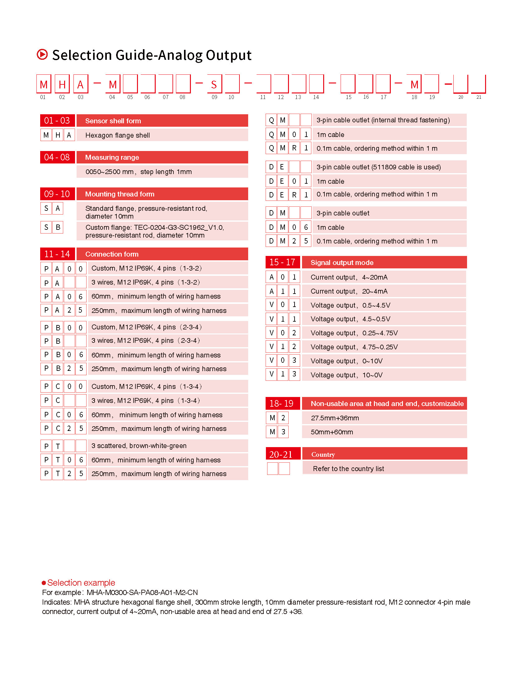 TEC MHA Analog V2.3_页面_6
