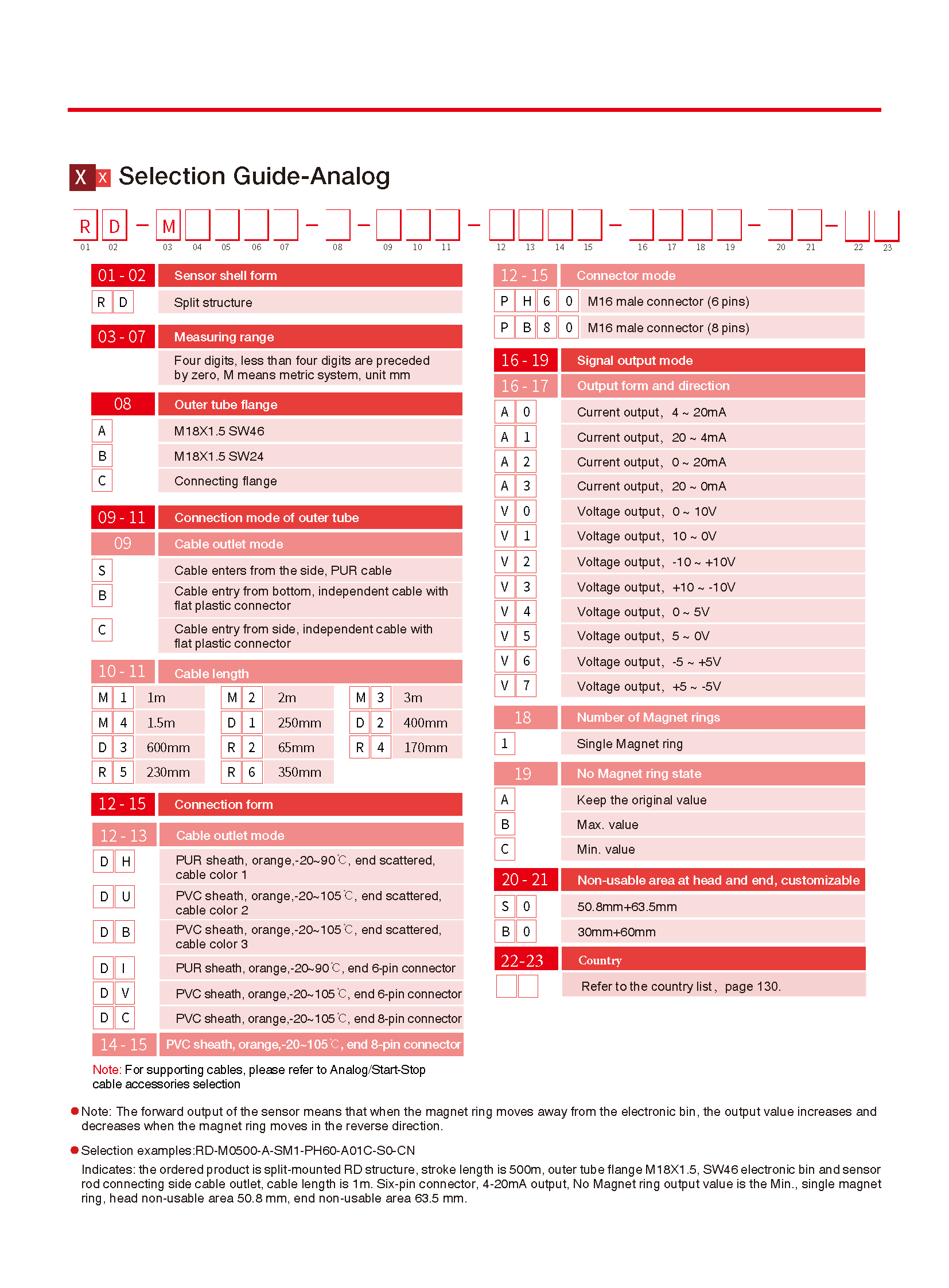 TEC RD Analog V2.4_页面_6