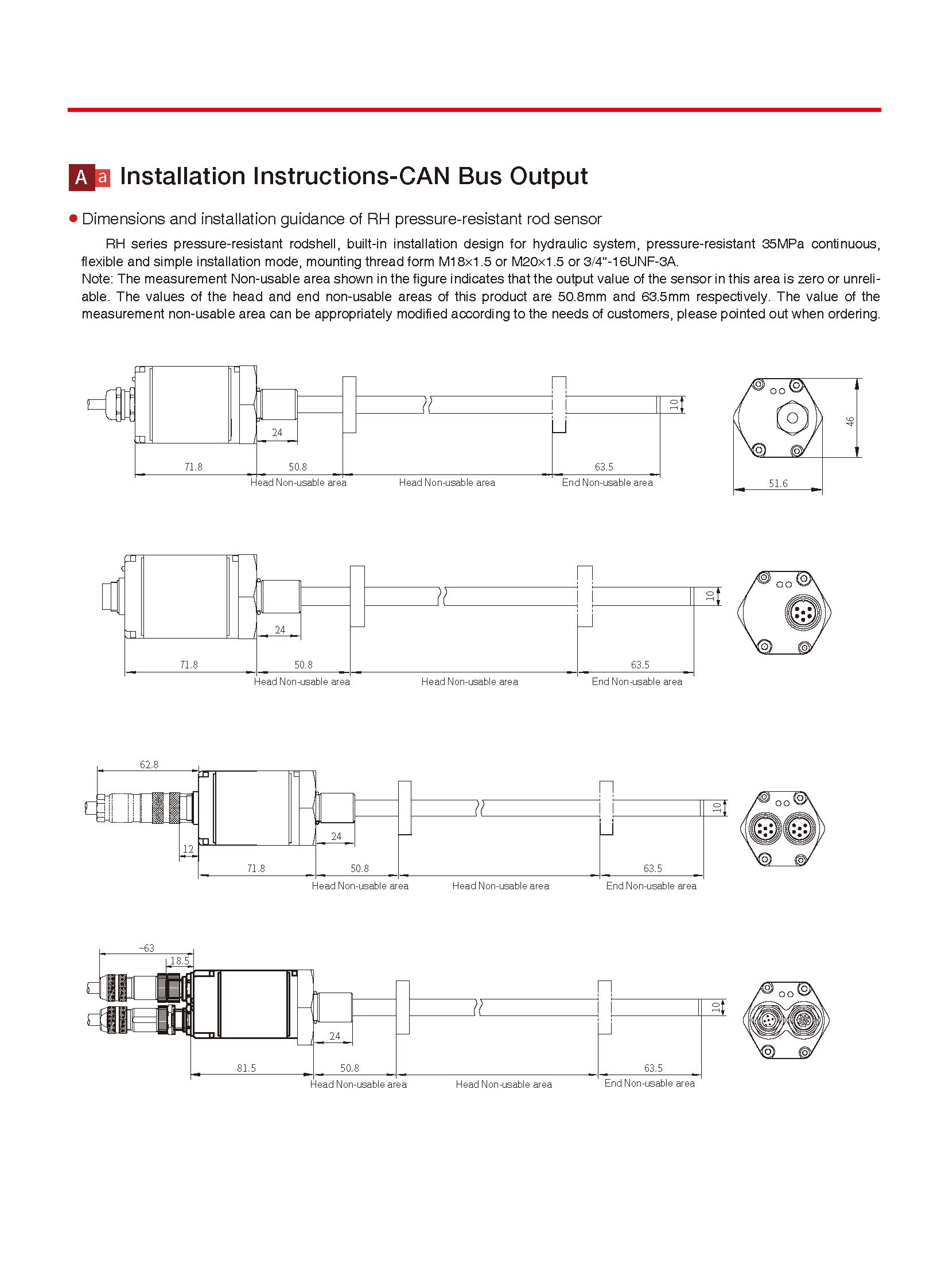 RH(P) CAN Bus (4)