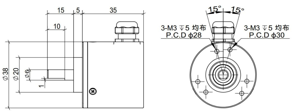 encoder size