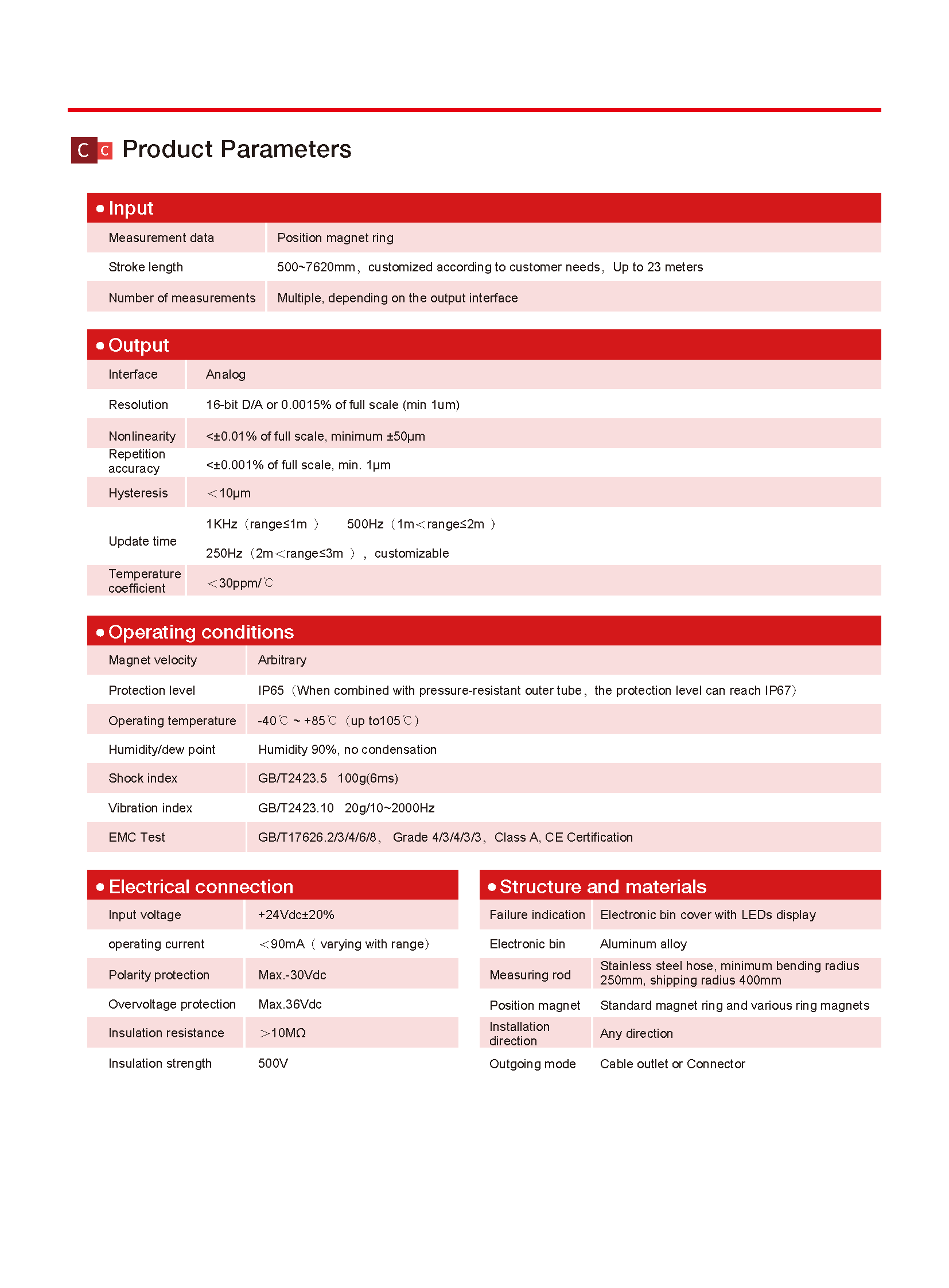 TEC RF Analog V2.4_页面_2