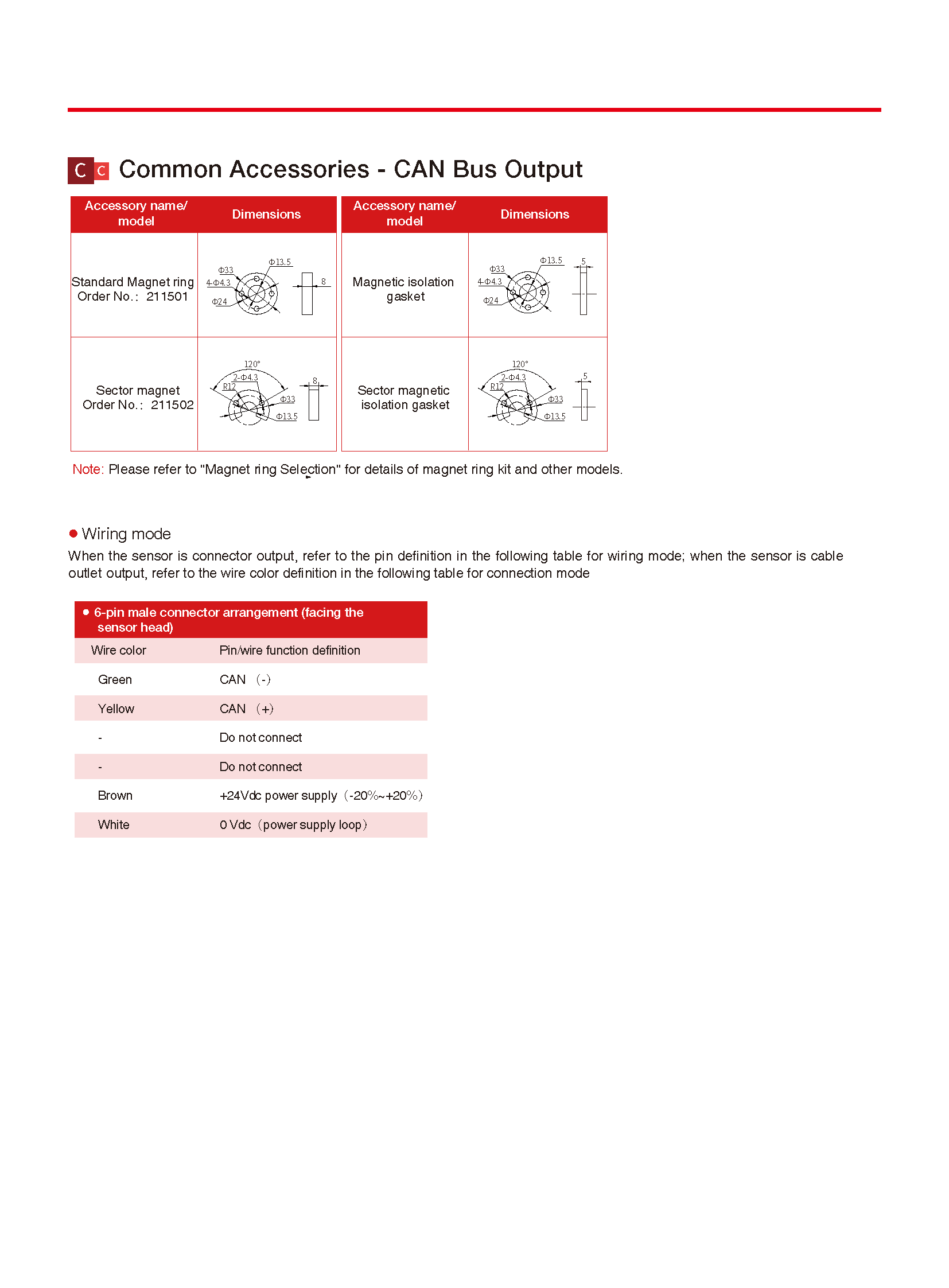 TEC FBGB CAN Bus V2.4_页面_4