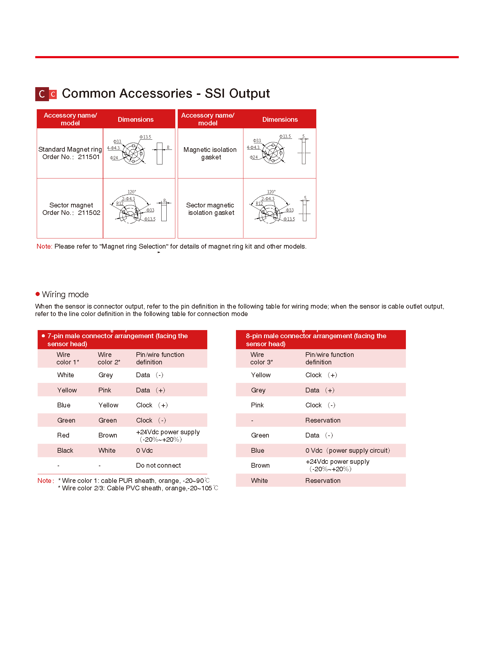 TEC FBGB SSI V2.4_页面_4