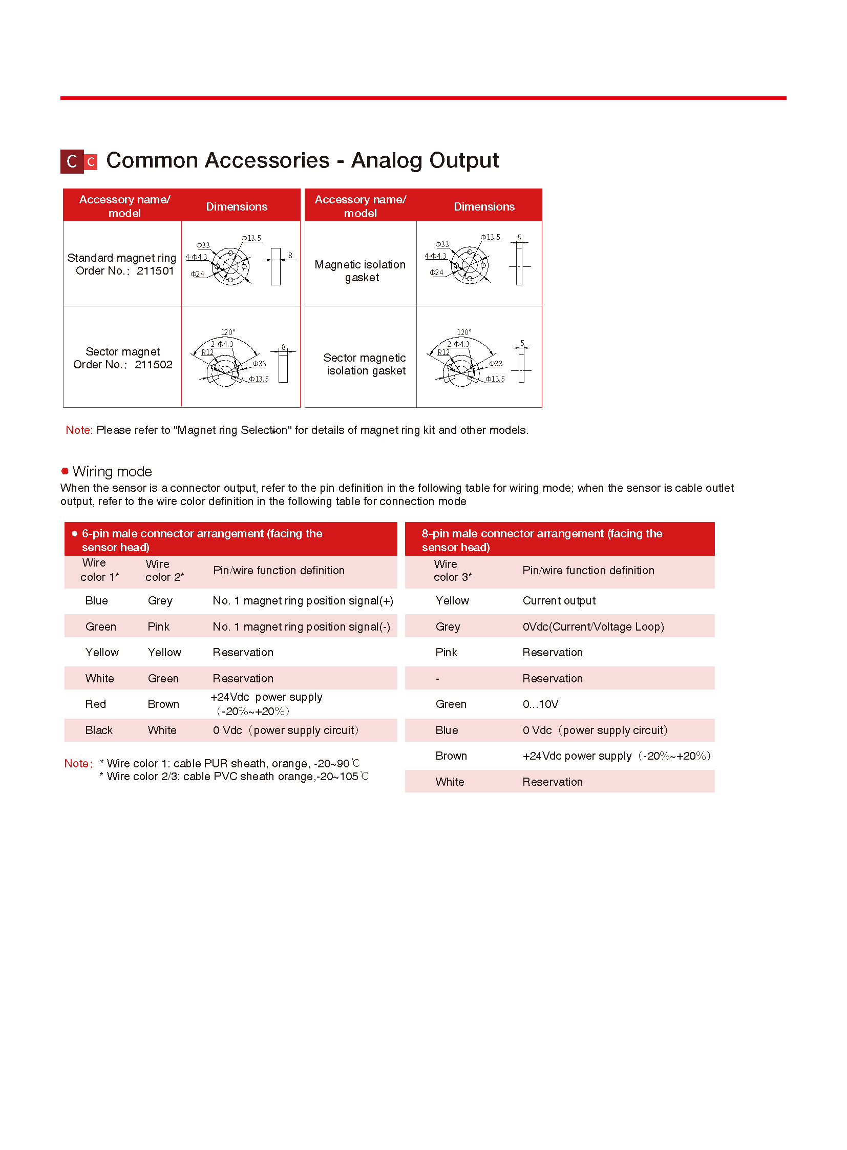 TEC FBGB Analog V2.4_页面_4