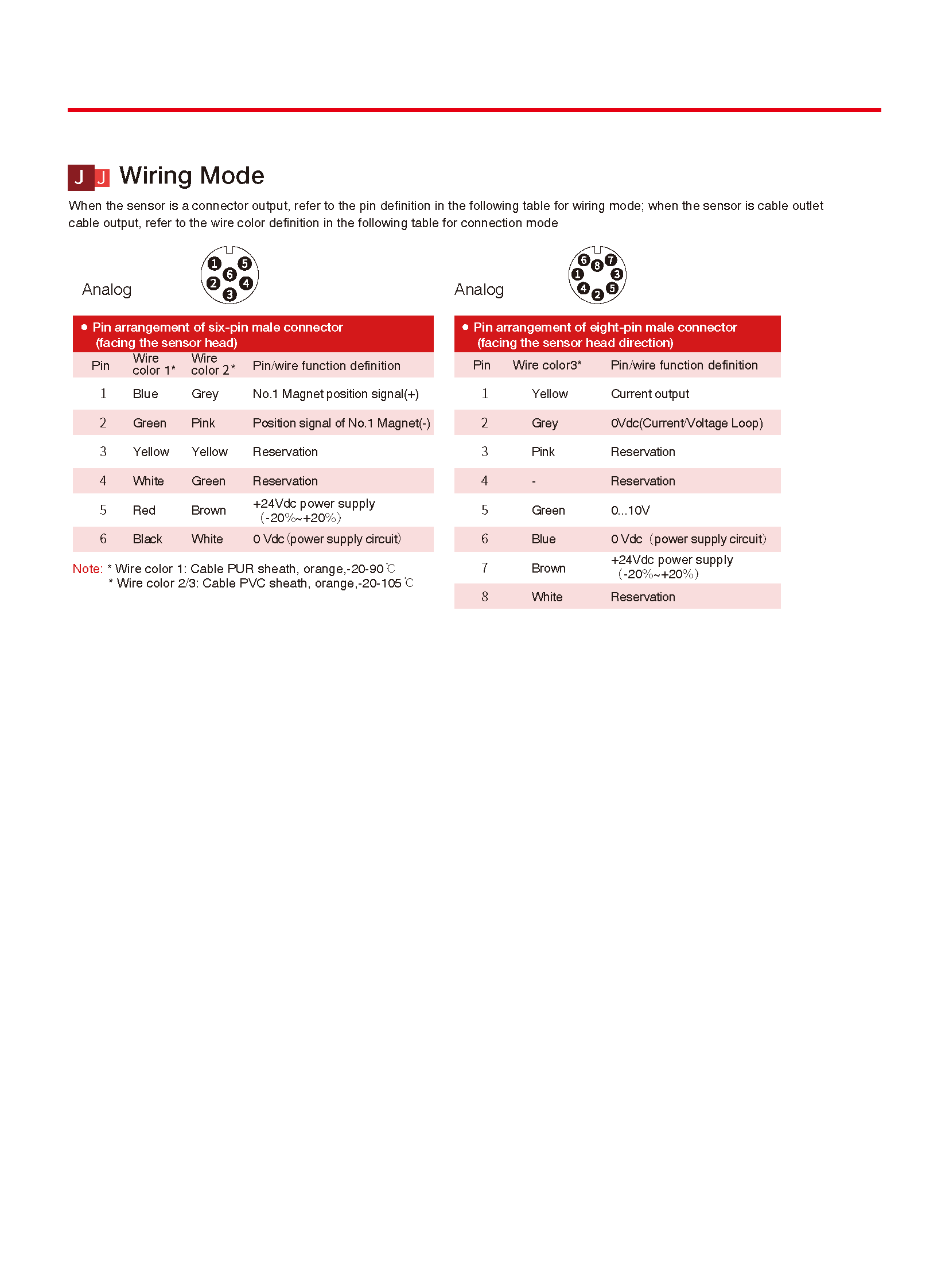 TEC RS Analog V2.4_页面_4