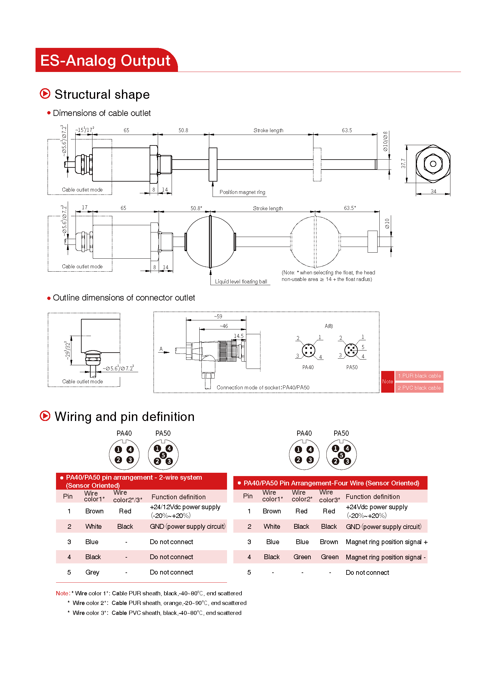 TEC ES Analog V1.7_页面_2