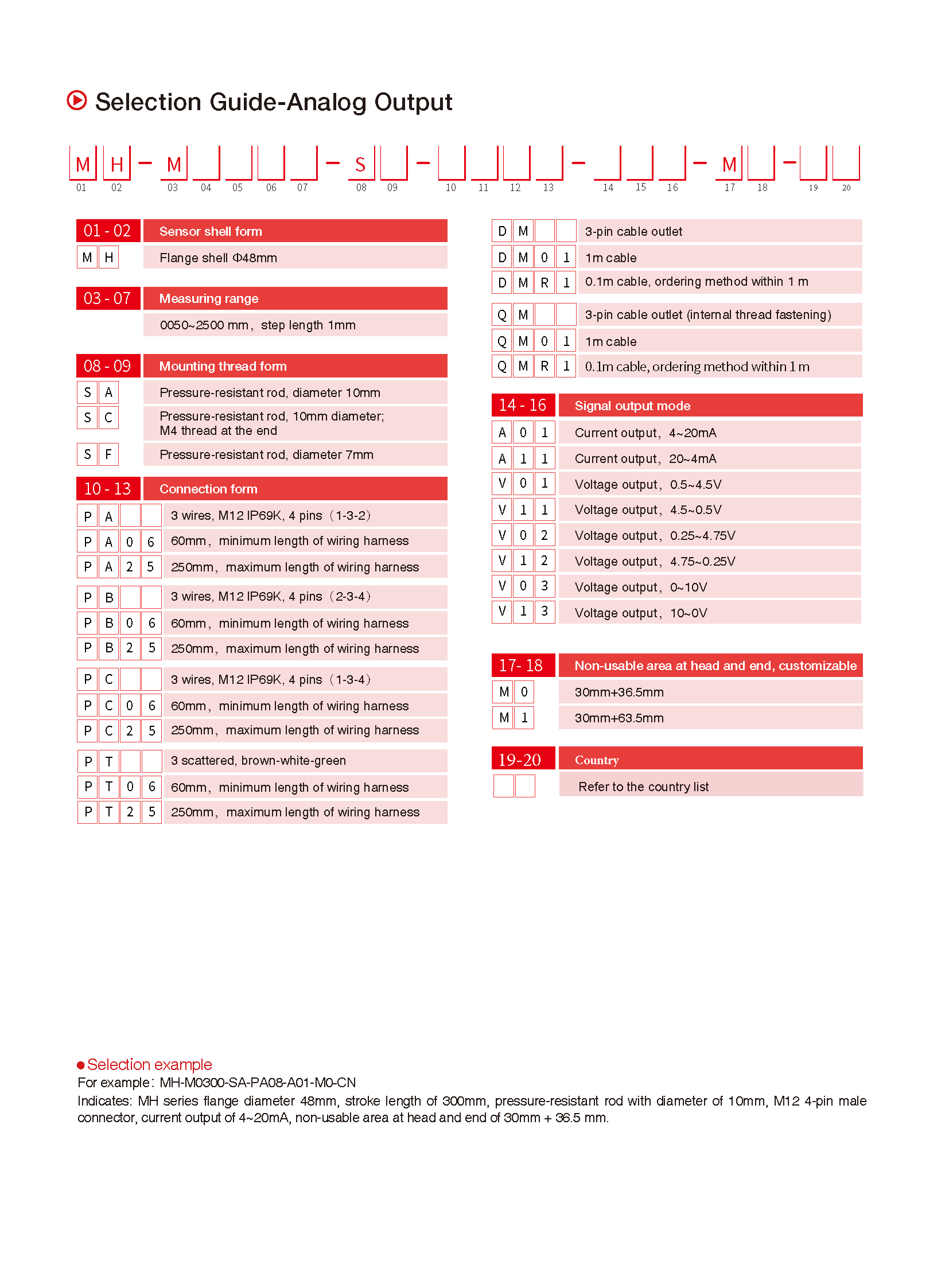 TEC MH Analog V2.3_页面_7